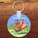 Search for turkey keychains Funny