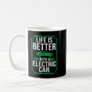 Search for electric car gifts Quote