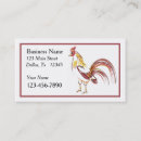 Recherche de coqs cartes visite Ferme