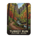 Search for indiana parks magnets Travel
