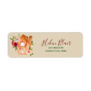 Search for rustic birds return address labels Bird house