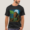 Search for werewolf clothing Monster