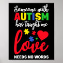 Recherche de maladie chronique posters Bcba