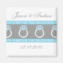 Search for tying knot magnets Getting married