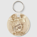 Search for tom keychains Hanna barbara