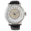 Recherche de maths montres Cercle