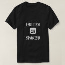 Search for english tshirts Meme