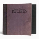 Search for masculine recipe binders Recipes