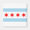 Recherche de state magnets Pour tous