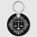 Recherche de lawyer porteclés Law student