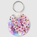 Recherche de peinture rose porteclés Floral