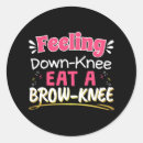 Search for knees stickers Knee surgery