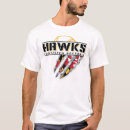 Recherche de griffes tshirts Pour tous
