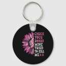 Search for coping keychains Community support