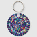 Search for hypnotism keychains Mandala