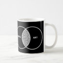 Search for diagram mugs Science