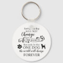 Search for saving keychains Dog