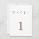 Recherche de event cartes postales Pour eux