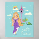 Recherche de princess rapunzel Mannequin