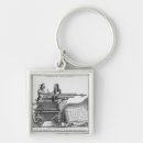 Search for spears keychains School