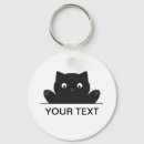 Search for shocking keychains Funny