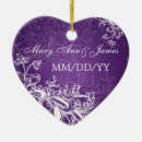 Search for swirls ornaments Purple