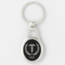 Search for medicated keychains Unique