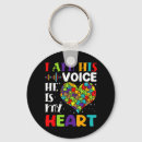 Search for voice keychains Awareness