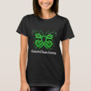 Search for mitochondrial disease tshirts Cure