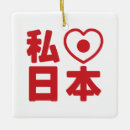 Search for japan ornaments Travel