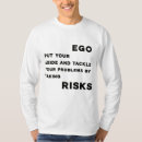Recherche de cohérence vêtements Motivation