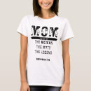 Recherche de humour pâques tshirts Vacances