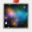 Search for astronomy ornaments Colourful