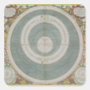 Search for ptolemaic system Maps