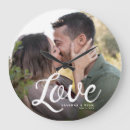 Recherche de renouvellement art Couple