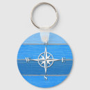Search for wood design keychains Wooden