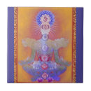 Search for chakra tiles Energy