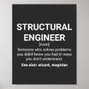 Recherche de game posters Pour tous