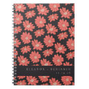 Search for botanical notebooks Floral