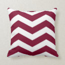 Search for cranberry pillows Pattern