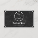 Recherche de café chaud cartes visite Boissons