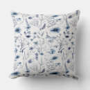 Recherche de watercolor coussins Botanical