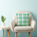 Recherche de plaid vert coussins Motif