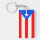 Search for caribbean rectangular keychains Puerto rican