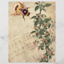 Recherche de insecte de musique Abeille