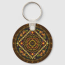 Search for cornucopia keychains Fall
