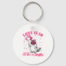 Search for cute raccoon keychains Creative
