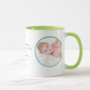 Recherche de fiche tasses Rétro