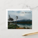 Search for fraser postcards Blue