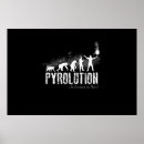 Recherche de pyrotechnie art Feux d'artifice